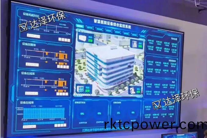 智慧水務平(ping)檯2