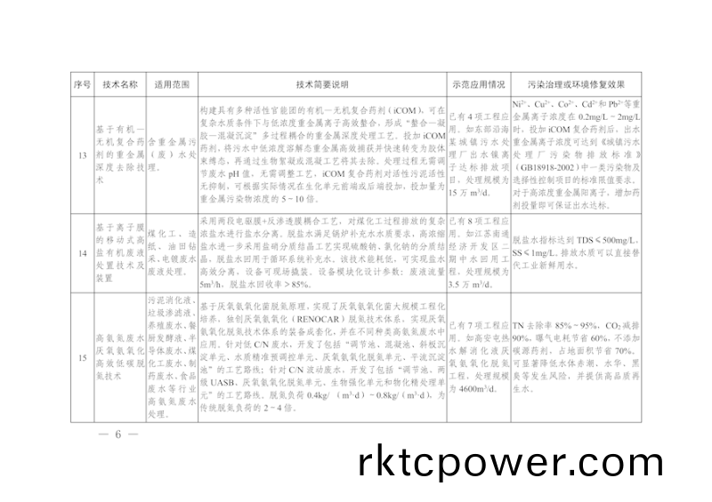 16946615289121671_900x636