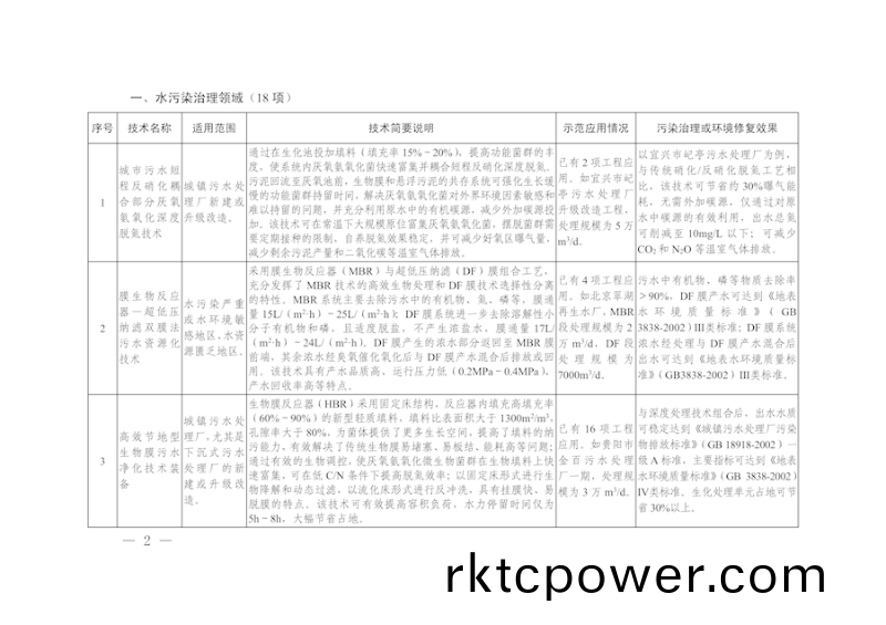 16946615282711719_900x636