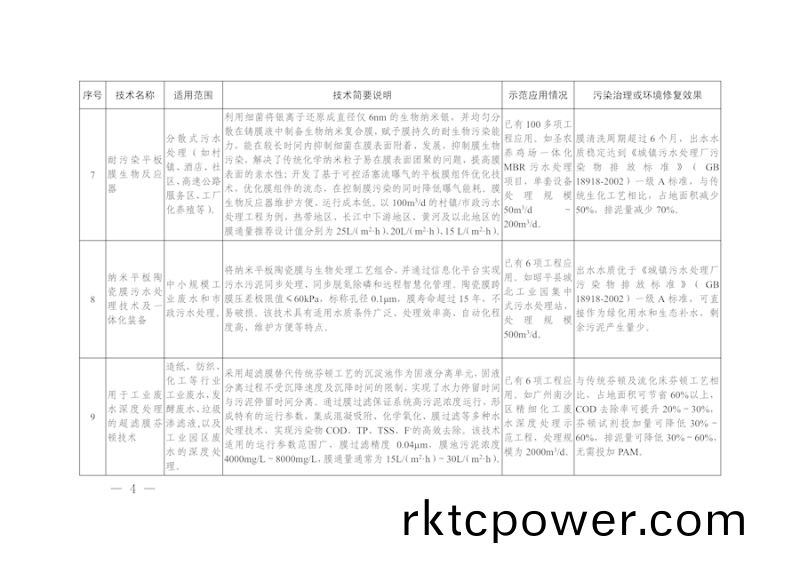 16946615285721756_900x636