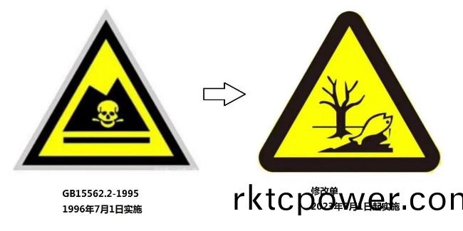 垃圾滲濾液屬于危險廢物嗎？