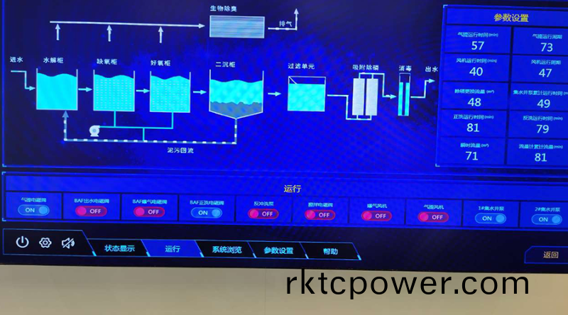智慧水務運維平檯