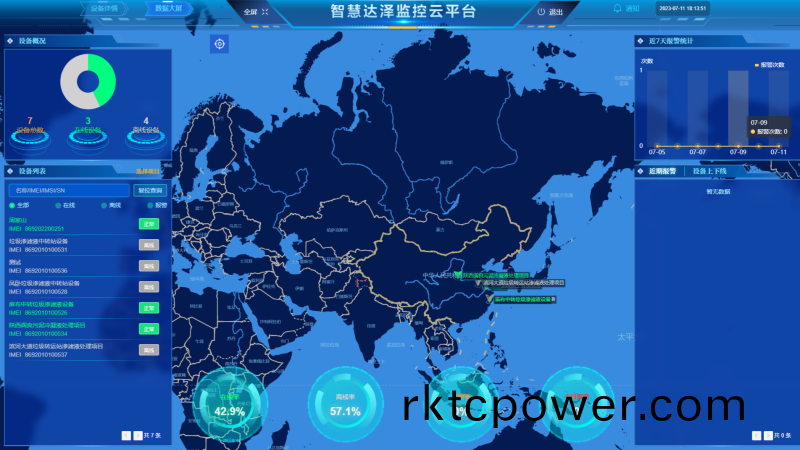 達(da)澤環(huan)保×光大(da)環境安幑池州120噸餐廚滲濾液處理