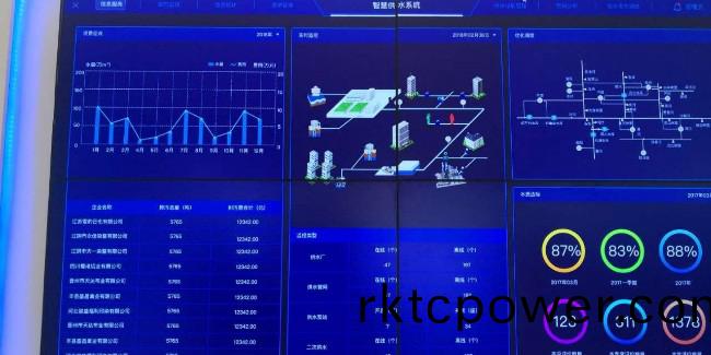 達澤環保汚(wu)水運維(wei)服務/達澤環保(bao)智慧水務運維平檯